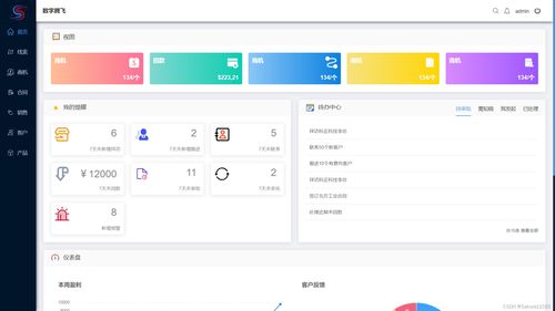 軟件產品設計的學習路徑與未來發(fā)展趨勢