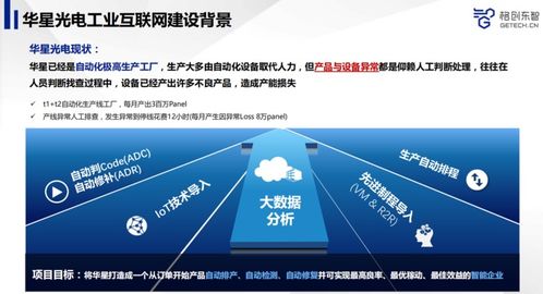 先進制造業(yè)中人工智能基礎軟件開發(fā)驅動產品品質提升