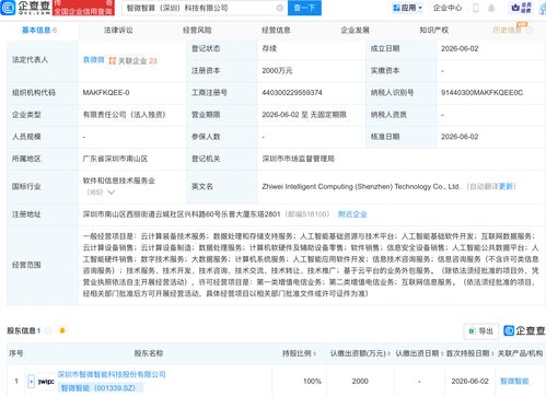 智微智能成立智算科技新公司，布局AI與軟件開發賽道